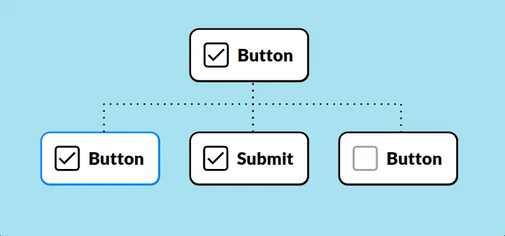 Components overrides